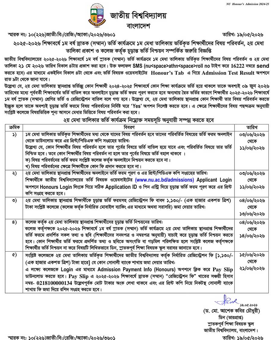NU Admission Result for 2nd Merit list